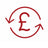Money Back Guarentee